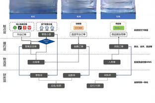 圆神启动？安东尼数据：81分钟7抢断！15次地面对抗9成功 评分6.9